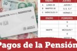 Salario mínimo 2026: aumento del 12% y fecha de anuncio